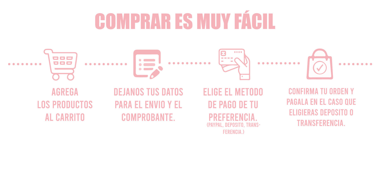 Como comprar en maghu web